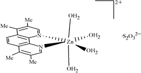 [Contents scheme]