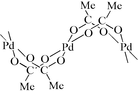 [Contents scheme]