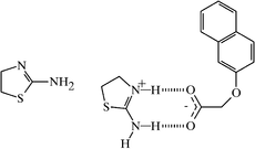 [Contents scheme]