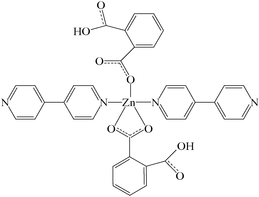 [Contents scheme]