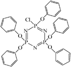 [Contents scheme]
