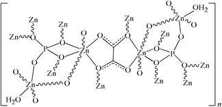 [Contents scheme]