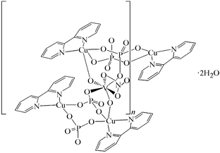 [Contents scheme]