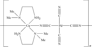 [Contents scheme]