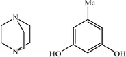 [Contents scheme]