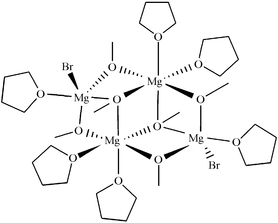 [Contents scheme]