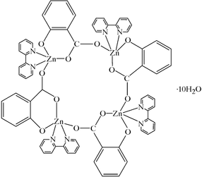 [Contents scheme]