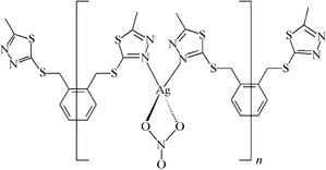 [Contents scheme]