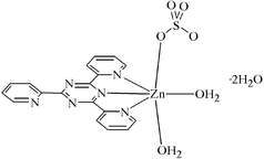 [Contents scheme]