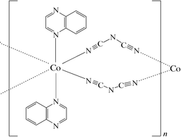 [Contents scheme]