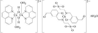 [Contents scheme]