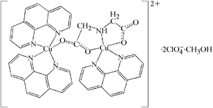 [Contents scheme]