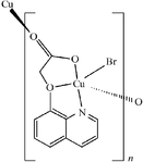 [Contents scheme]