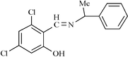 [Contents scheme]
