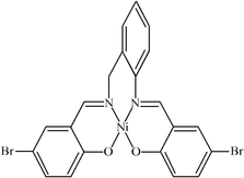 [Contents scheme]