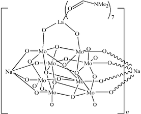 [Contents scheme]