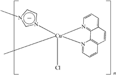 [Contents scheme]