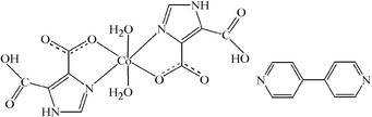 [Contents scheme]