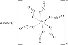 [Contents scheme]