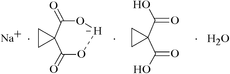 [Contents scheme]