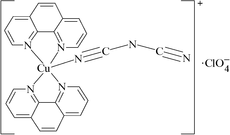 [Contents scheme]