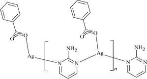 [Contents scheme]