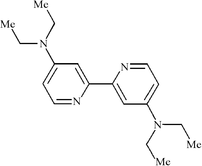 [Contents scheme]