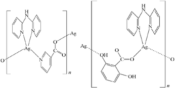 [Contents scheme]