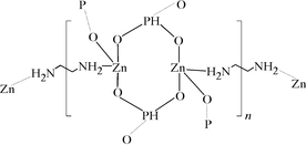 [Contents scheme]