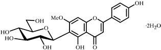 [Contents scheme]
