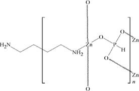 [Contents scheme]