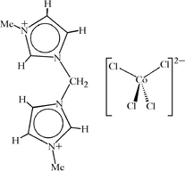 [Contents scheme]