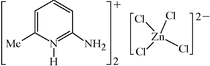 [Contents scheme]
