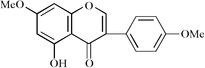 [Contents scheme]