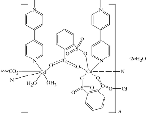 [Contents scheme]