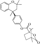hj1032 scheme