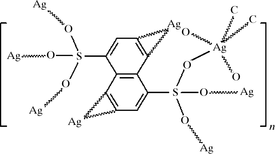 [Contents scheme]