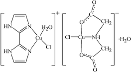 [Contents scheme]