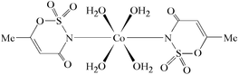 [Contents scheme]