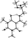 [Figure 3]