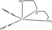 [Contents scheme]