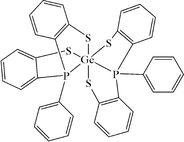 [Contents scheme]