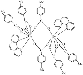 [Contents scheme]