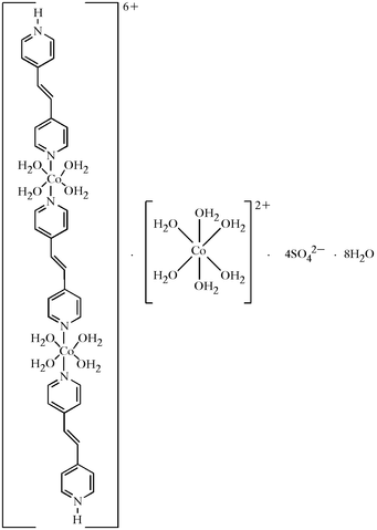[Contents scheme]