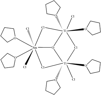 [Contents scheme]