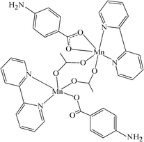 [Contents scheme]