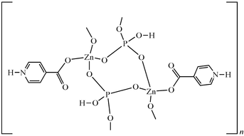[Contents scheme]