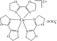 [Contents scheme]
