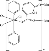 [Contents scheme]
