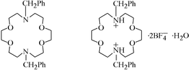 gd1362 scheme